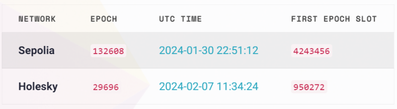 eth硕士学费的简单介绍