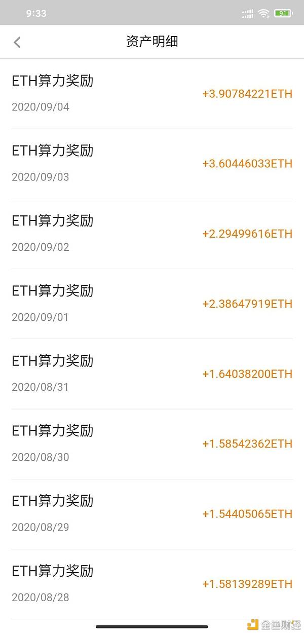 eth全网算力实时收益(eth全网算力对出币的影响)