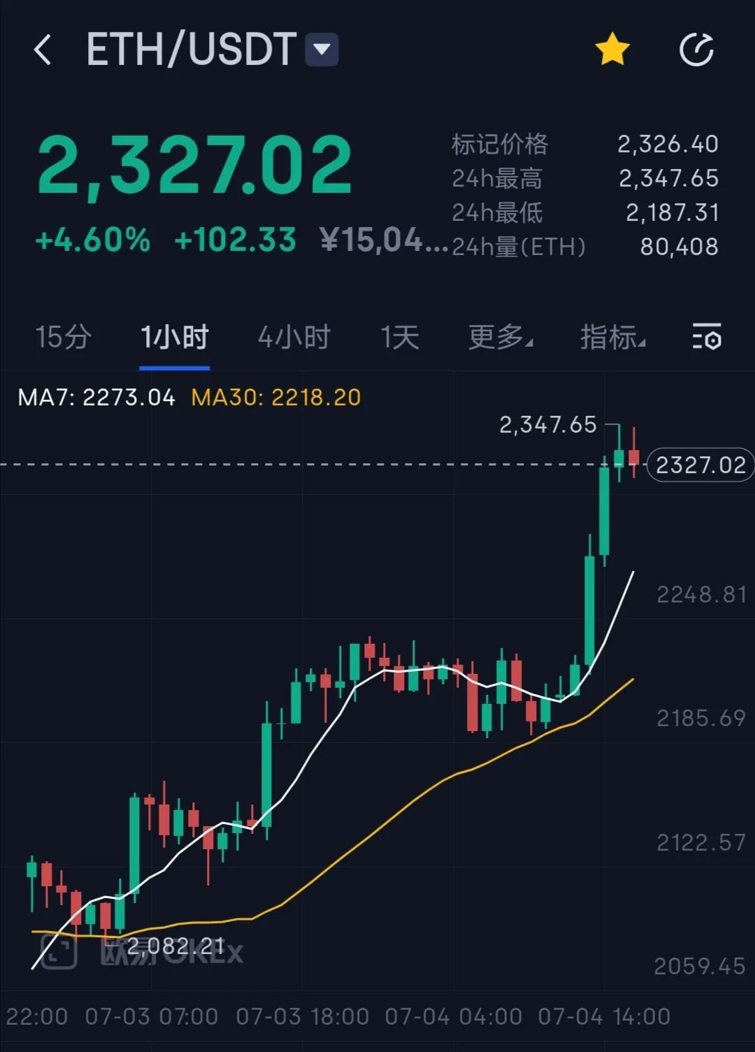 挖eth速度(eth挖多久有收益)